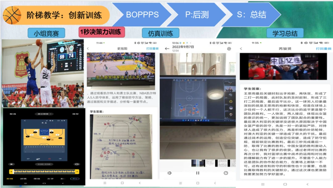 哪里有针对青少年的篮球训练计划_2